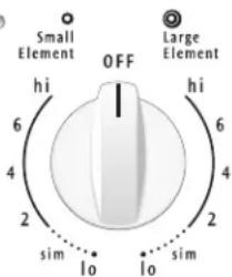 Crosley CRE3895PS - Types of cooktop elements - 3