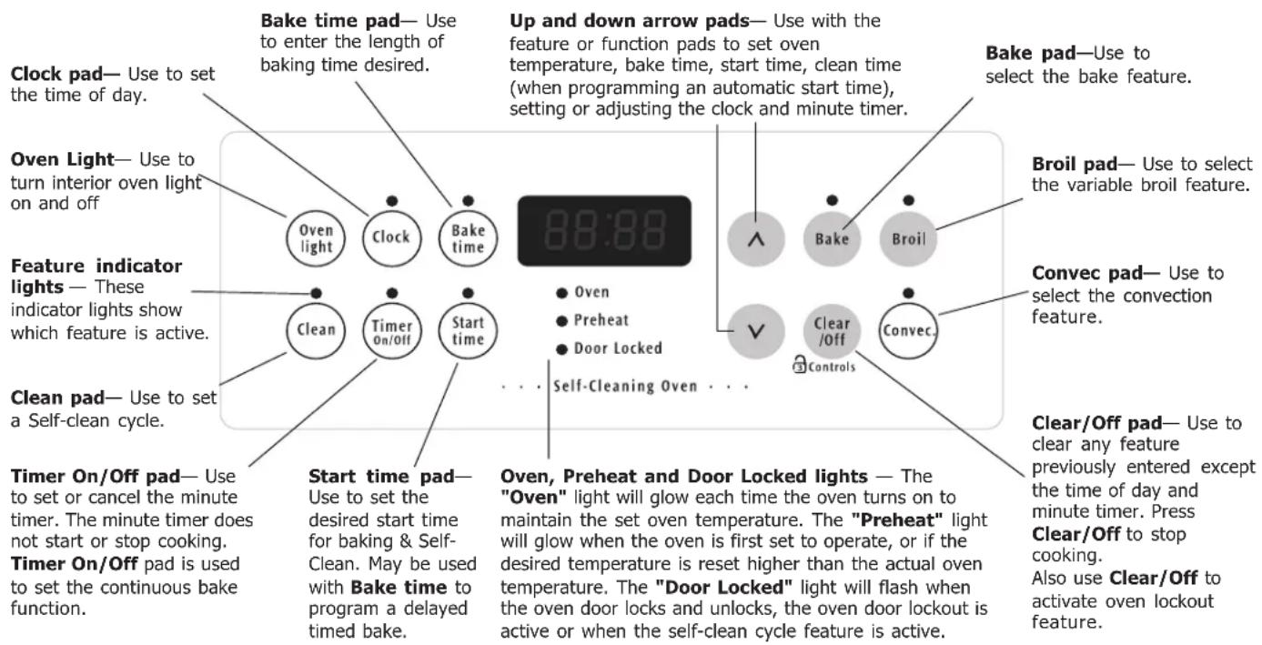 Crosley CRE3895PS - OVEN CONTROL FUNCTIONS - 1