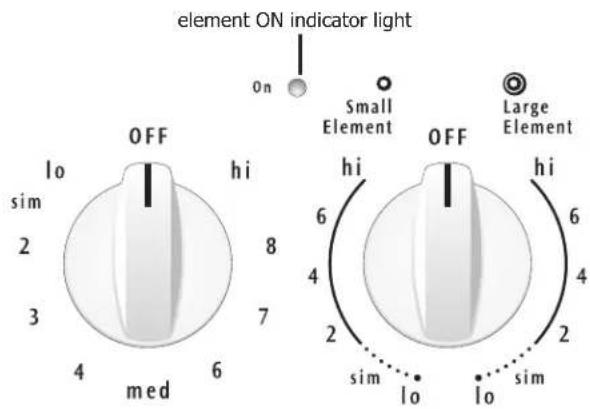 Crosley CRE3895PS - Element On & Hot Surface indicator lights - 1