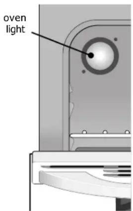 Crosley CRE3530PB - CAUTION - 1