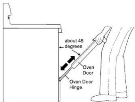 Crosley CRE3530PB - To remove oven door - 2