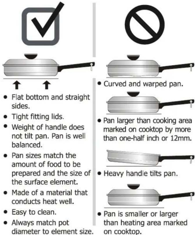 Crosley CRE3580QS - Using proper cookware - 1