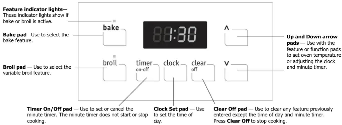 Crosley CRE3580QS - READ THE INSTRUCTIONS CAREFULLY BEFORE USING THE OVEN. - 1
