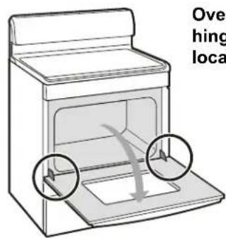 Crosley CRG3480PS - Read the following recommendations: - 1