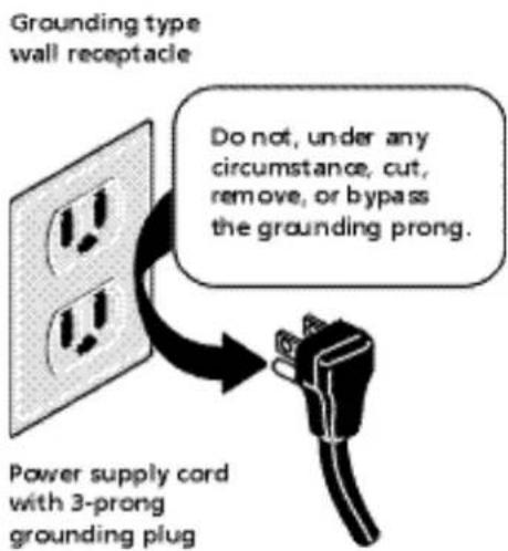 Crosley CRG3480PS - Grounding Instructions - 1