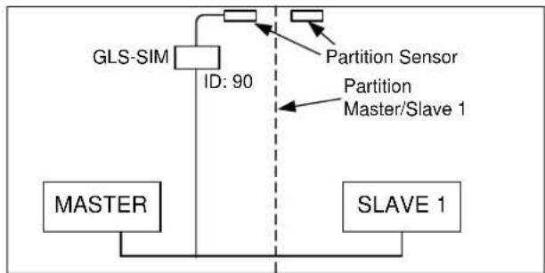 Crestron iLux CLSI-C6RFB - Appendix F: Room Combining - 1