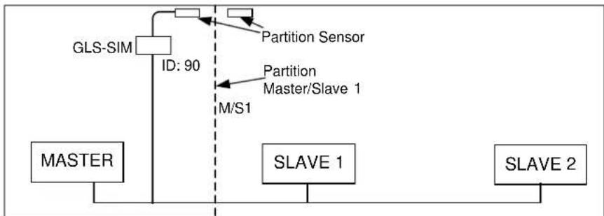 Crestron iLux CLSI-C6MRFB - Appendix F: Room Combining - 3