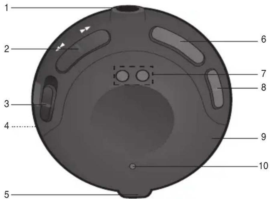 MEMOREX MMP8550 - LOCATION OF CONTROLS - 1