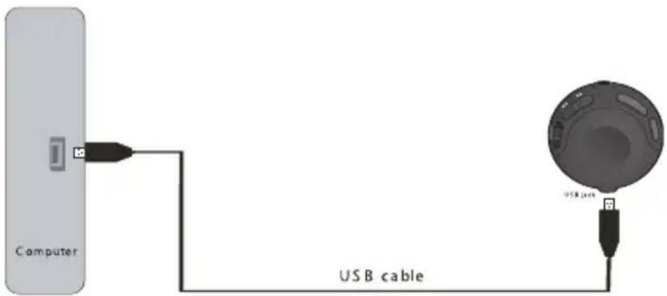 MEMOREX MMP8550 - POWER SOURCE - 1