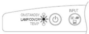 Elmo iP-40 - - Main unit control panel – - 1