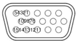 Elmo iP-40 - Personal Computer Input Connector - 1