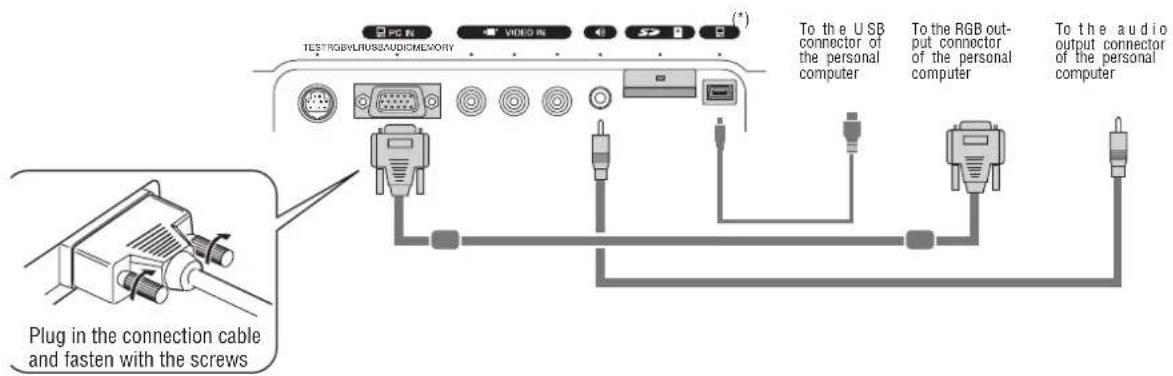 Elmo iP-40 - Connections with the Personal Computer - 2