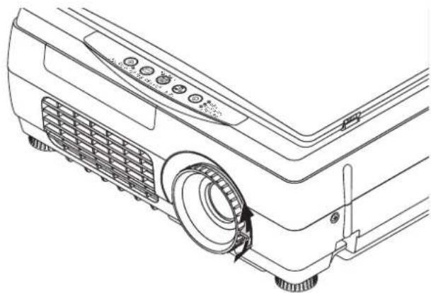 Elmo iP-40 - Making Focus/Zoom Adjustments - 2