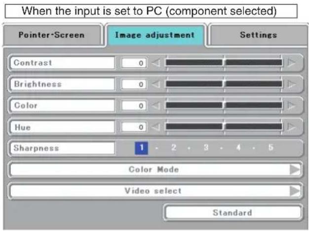 Elmo iP-40 - When the PC (component) input or the VID-EO input is selected - 1