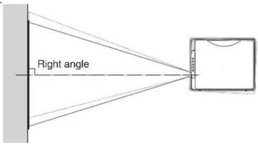 Elmo iP-40 - Adjusting the Projection Image - 1