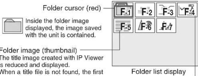 Elmo iP-40 - Open the folder list - 2