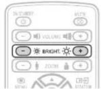 Elmo iP-40 - Operation with the Projector - 2