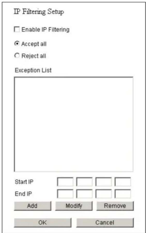 IP Filtering Setup Enable IP Filtering Accept all Reject all Exception List Start IP End IP Add Modify Remove OK Cancel