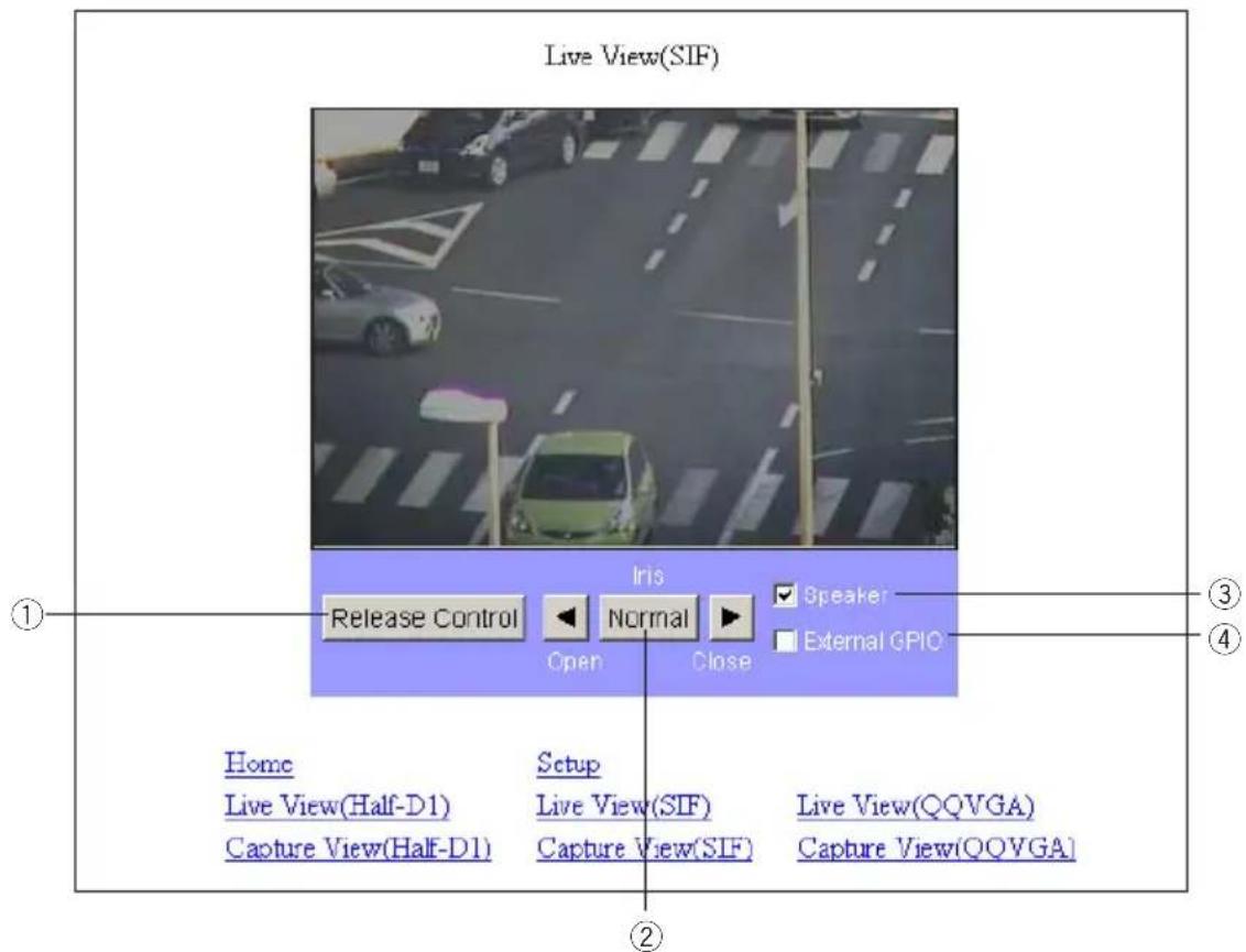 Live View(SIF) ① Release Control Iris Normal Open Close Speaker External GPIO Home Live View(Half-D1) Capture View(Half-D1) Setup Live View(SIF) Capture View(SIF) Live View(QQVGA) Capture View(QQVGA) ② ③ ④