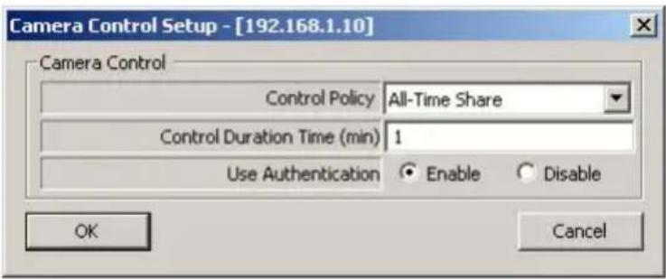 Camera Control Setup - [192.168.1.10] Camera Control Control Policy All-Time Share Control Duration Time (min) 1 Use Authentication Enable Disable OK Cancel