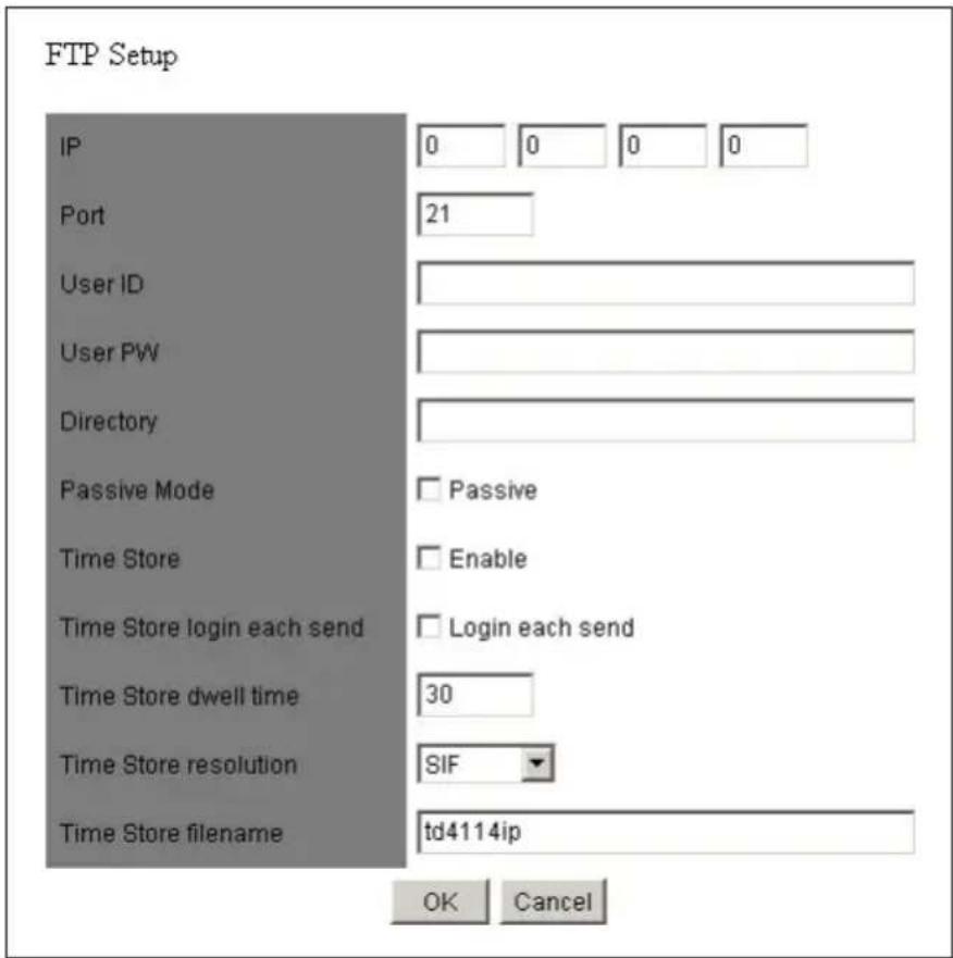 FTP Setup IP 0 0 0 0 Port 21 User ID User PW Directory Passive Mode □ Passive Time Store □ Enable Time Store login each send □ Login each send Time Store dwell time 30 Time Store resolution SIF Time Store filename td4114ip OK Cancel