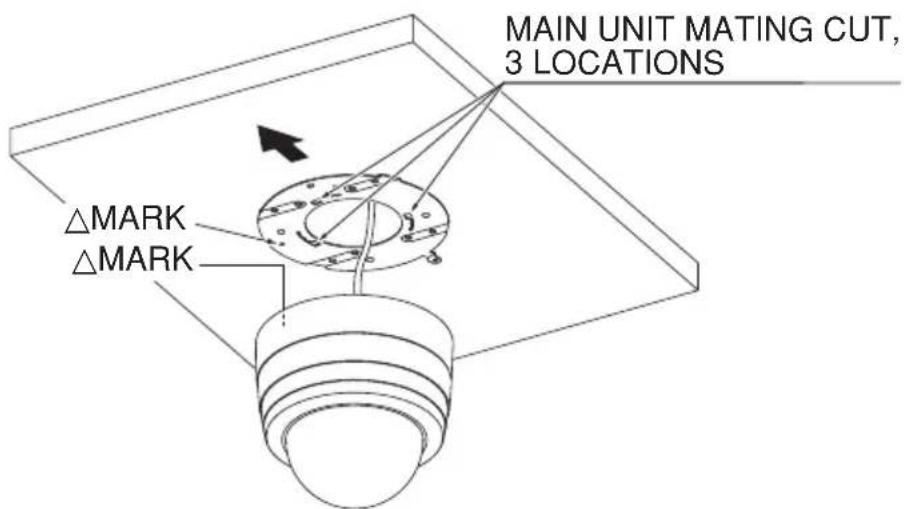 MAIN UNIT MATING CUT, 3 LOCATIONS ΔMARK ΔMARK