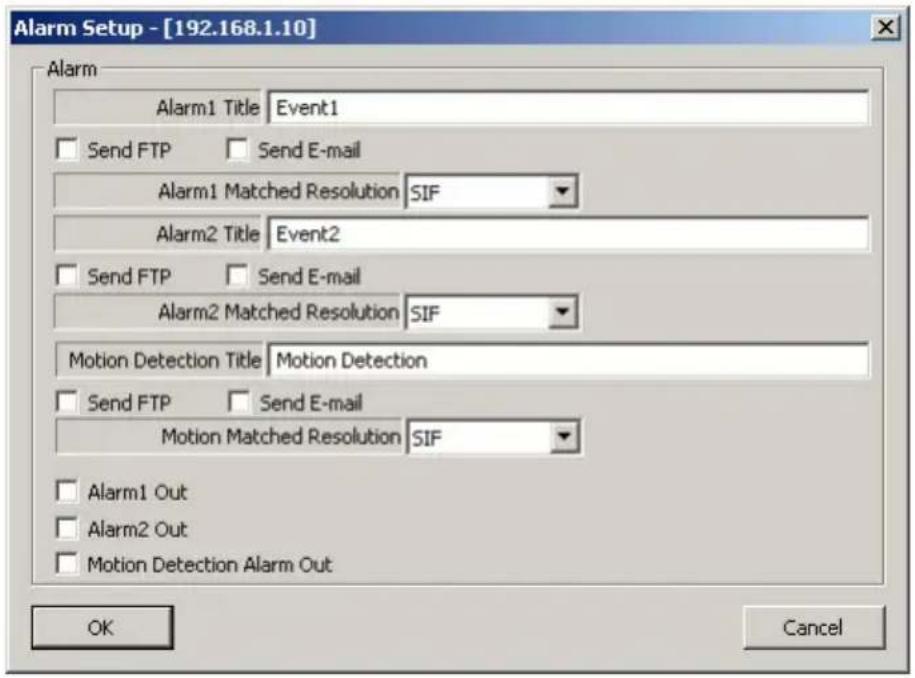 Alarm Setup - [192.168.1.10] Alarm Alarm1 Title Event1 Send FTP Send E-mail Alarm1 Matched Resolution SIF Alarm2 Title Event2 Send FTP Send E-mail Alarm2 Matched Resolution SIF Motion Detection Title Motion Detection Send FTP Send E-mail Motion Matched Resolution SIF Alarm1 Out Alarm2 Out Motion Detection Alarm Out OK Cancel
