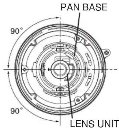 PAN BASE 90° 90° LENS UNIT