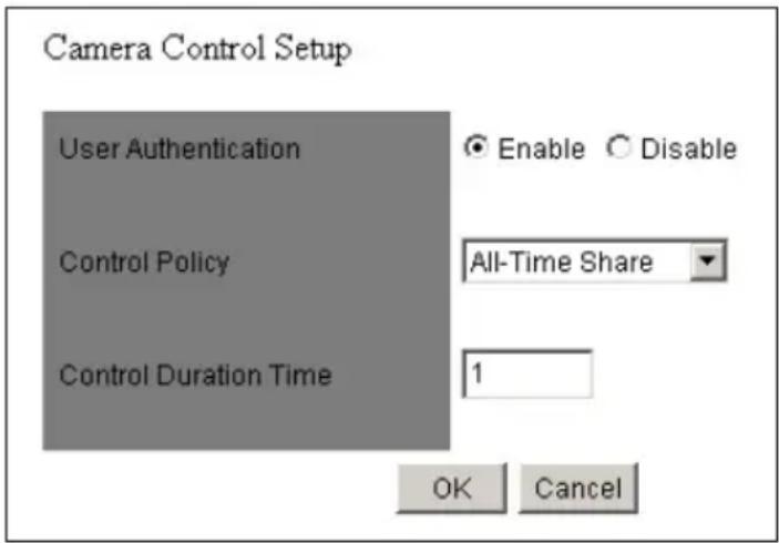 Camera Control Setup User Authentication Enable Disable Control Policy All-Time Share Control Duration Time 1 OK Cancel