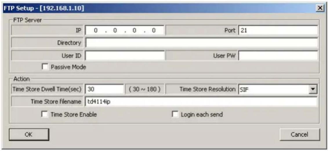 FTP Setup - [192.168.1.10] FTP Server IP 0 . 0 . 0 . 0 Port 21 Directory User ID Passive Mode Action Time Store Dwell Time(sec) 30 (30 ~ 180) Time Store Resolution SIF Time Store filename Hydro td4114ip Time Store Enable Login each send OK Cancel