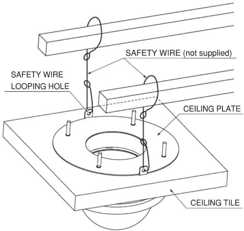SAFETY WIRE (not supplied) SAFETY WIRE LOOPING HOLE CEILING PLATE CEILING TILE