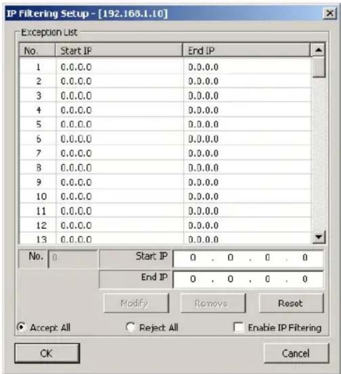 IP Filtering Setup - [192.168.1.10] Exception List No. Start IP End IP 1 0.0.0.0 0.0.0.0 2 0.0.0.0 0.0.0.0 3 0.0.0.0 0.0.0.0 4 0.0.0.0 0.0.0.0 5 0.0.0.0 0.0.0.0 6 0.0.0.0 0.0.0.0 7 0.0.0.0 0.0.0.0 8 0.0.0.0 0.0.0.0 9 0.0.0.0 0.0.0.0 10 0.0.0.0 0.0.0.0 11 0.0.0.0 0.0.0.0 12 0.0.0.0 0.0.0.0 13 0.0.0.0 0.0.0.0 No. O Start IP 0 . 0 . 0 . 0 End IP O . 0 . 0 . 0 Modify Renove Reset Accept All Reject All Enable IP Filtering OK Cancel