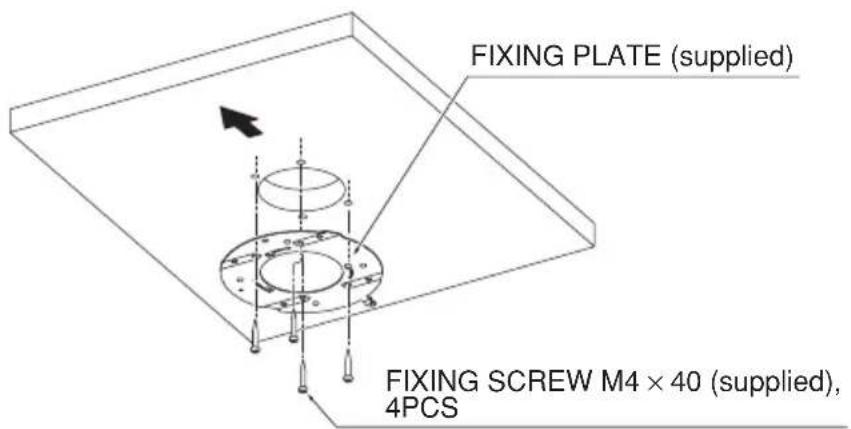 FIXING PLATE (supplied) FIXING SCREW M4 × 40 (supplied), 4PCS