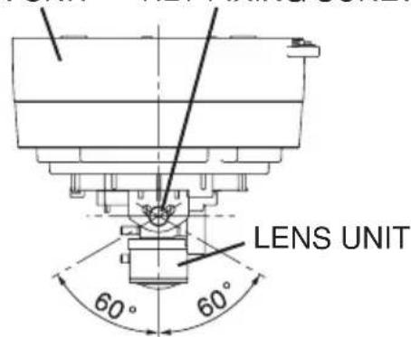 LENS UNIT 60° 60°