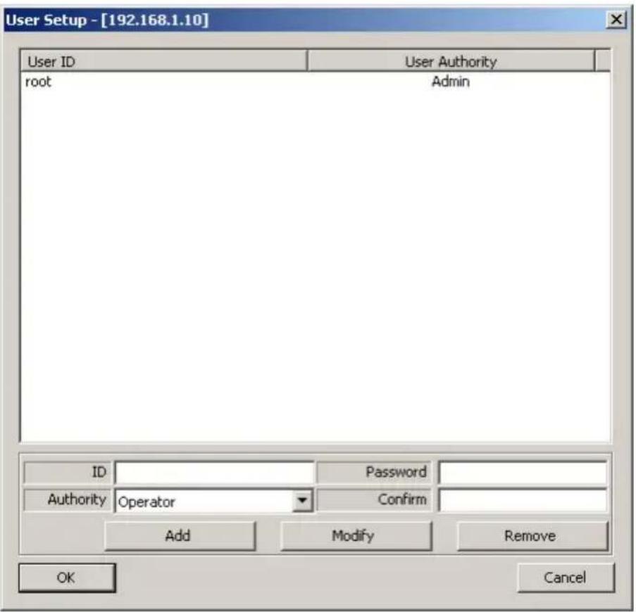 User Setup - [192.168.1.10] User ID root User Authority Admin ID Password Authority Operator Confirm Add Modify Remove OK Cancel