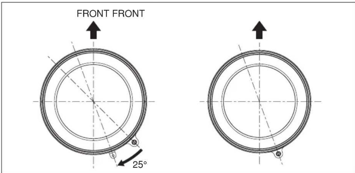 FRONT FRONT 25°