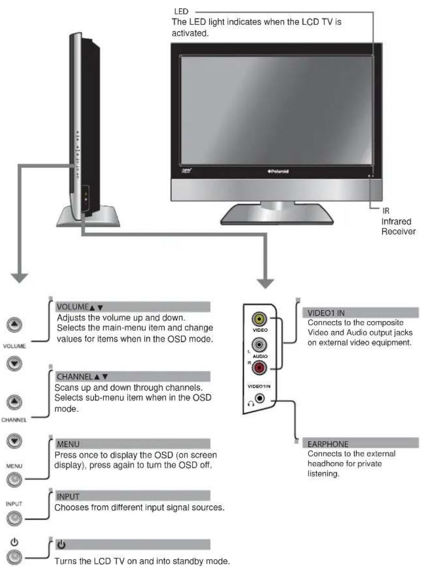 POLAROID FLM-2634B - Your LCD TV - 1