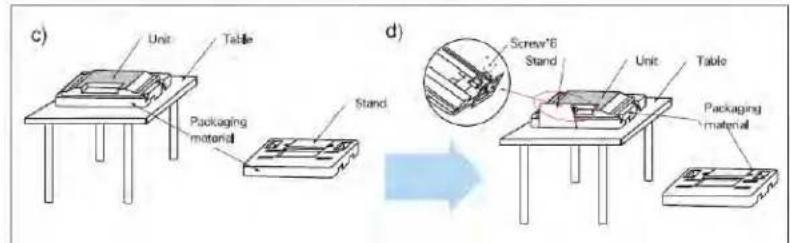 c) Unit Table Packaging material Stand d) Screw*6 Stand Unit Table Packaging material
