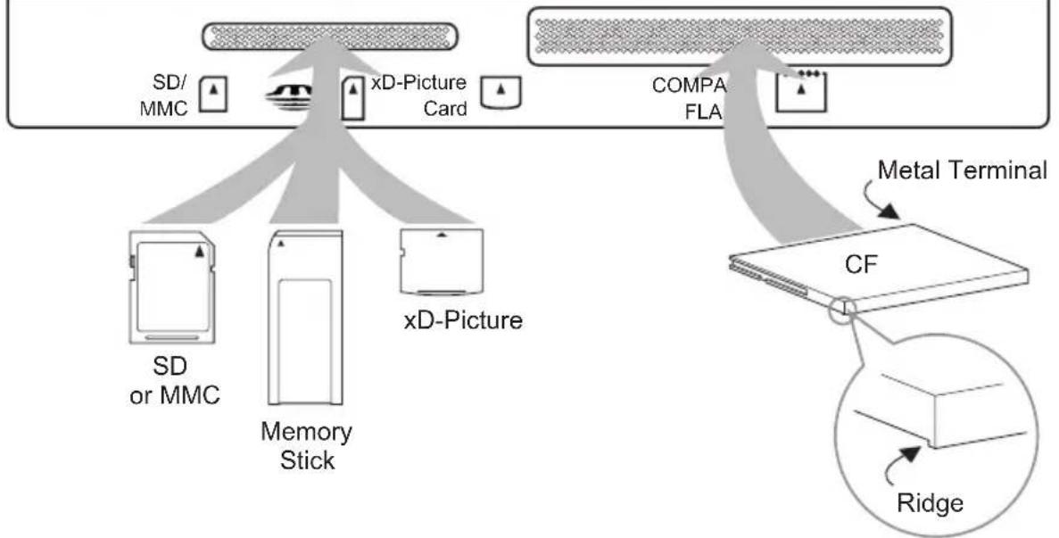 JVC HD-P70R1U - How to insert Media Card - 1