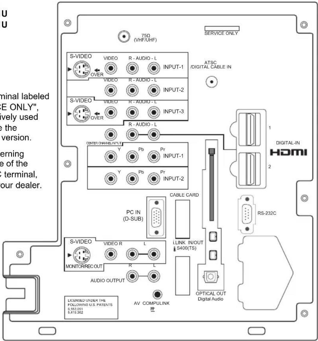 JVC HD-P70R1U - Note: - 1