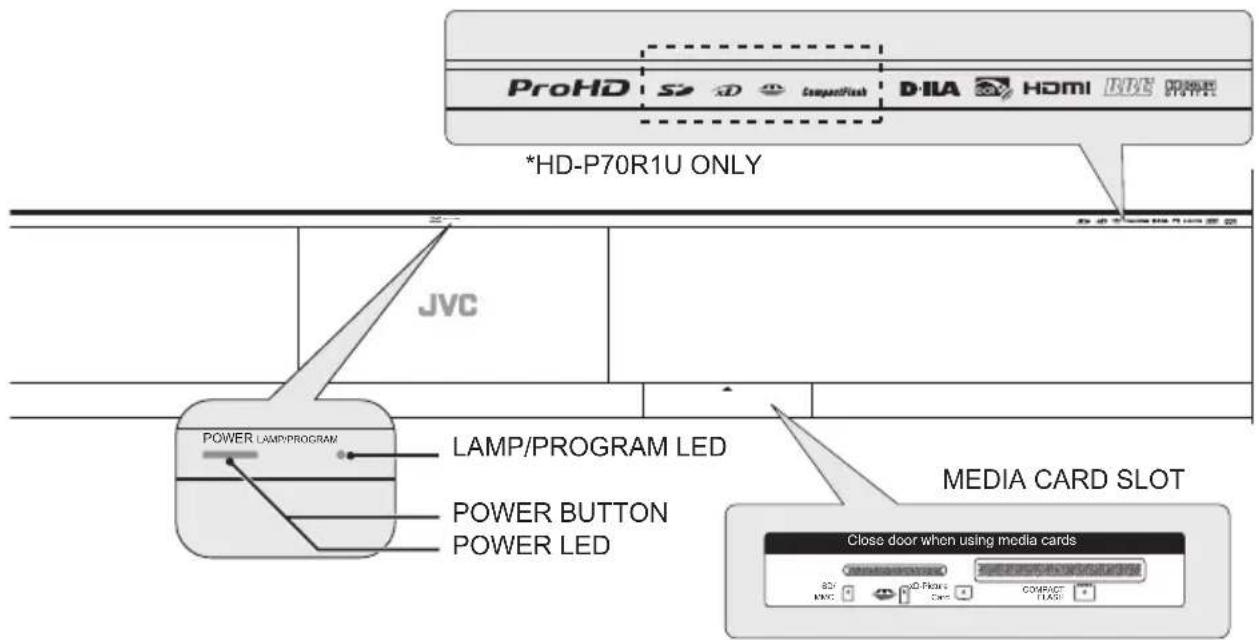 JVC HD-P70R1U - Front Panel Diagram - 1