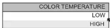 JVC HD-P70R1U - Color Temperature - 6