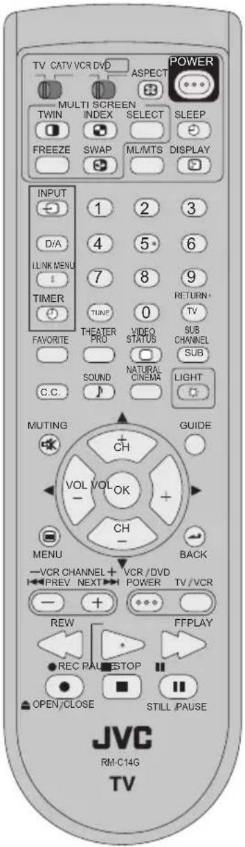 JVC HD-P70R1U - Side Panel Diagram - 2