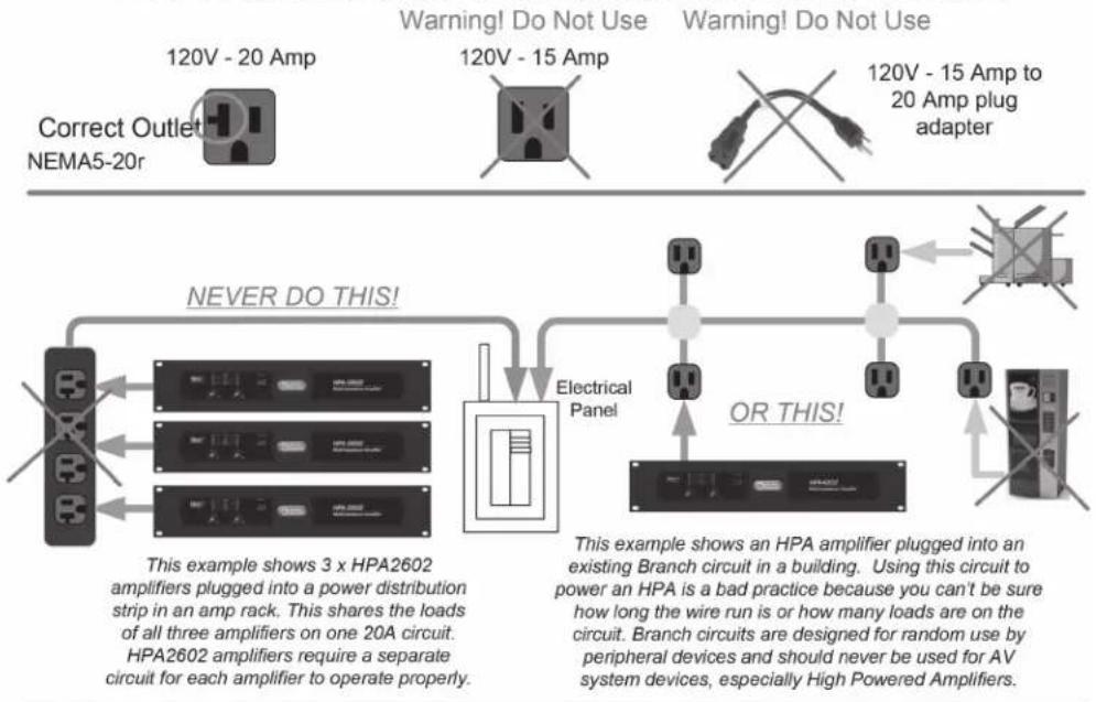 Atlas Sound HPA2602 - Best Practices - 1