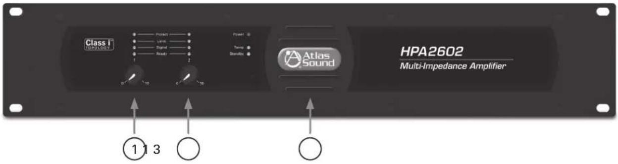 Class I IMPACT Power Term Details Atlas Sound HPA2602 Multi-Impedance Amplifier 1 3