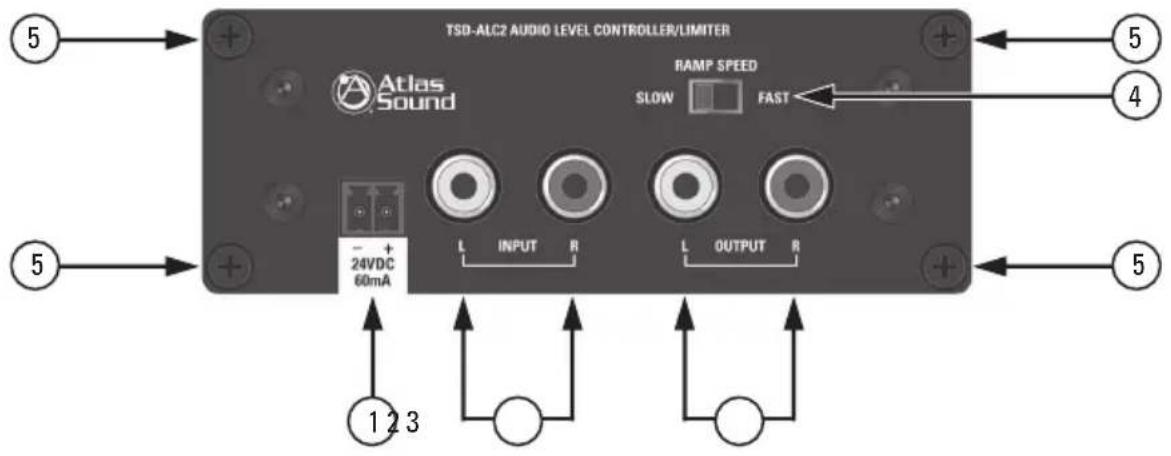 TSD-ALC2 AUDIO LEVEL CONTROLLER/LIMITER Atlas Sound RAMP SPEED SLOW FAST - + 24VDC 60mA L INPUT R L OUTPUT R 1 2 3 5 5 4 5