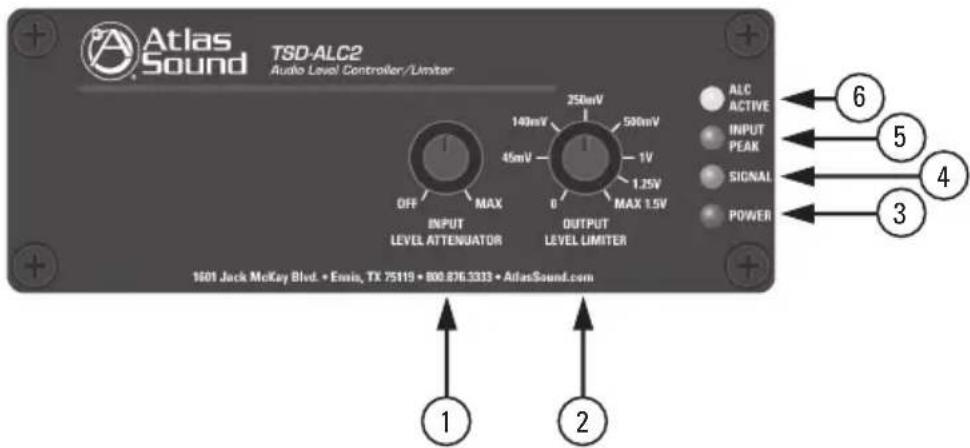 Atlas Sound TSD-ALC2 Audio Level Controller/Limiter OFF MAX INPUT LEVEL ATTENUATOR OUTPUT LEVEL LIMITER 140mV 250mV 45mV 500mV 1V 1.25V MAX 1.5V 6 ALC ACTIVE INPUT PEAK SIGNAL POWER 1601 Jack McKay Blvd. • Emis, TX 75119 • 800.876.3333 • AtlasSound.com 2 3 4 5 6