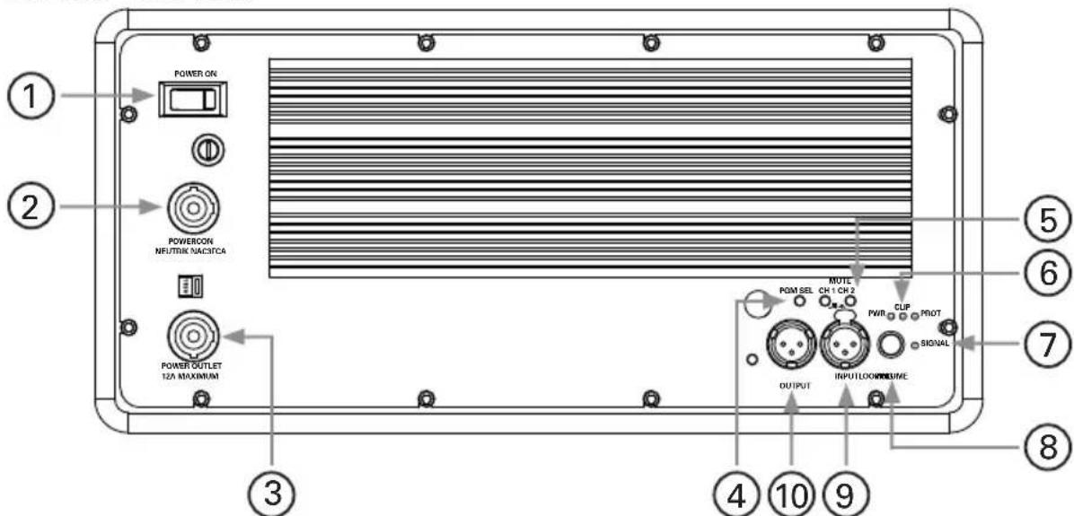 POWER ON POWERCON NEUTRIK NACIFICA POWER OUTLET 12A MAXIMUM OUTPUT MUTE POM SEL CH 1 CH 2 CUP PWR PROT SIGNAL OUTPUT INPUT LUCORIANCE ① ② ③ ④ ⑤ ⑥ ⑦ ⑧ ⑨