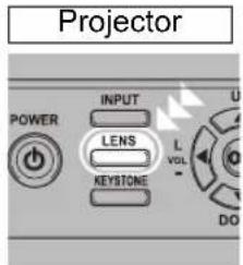 CANON REALiS 4K500ST Pro AV - Press the SHIFT button on the remote control to display the lens shift adjustment window. - 3