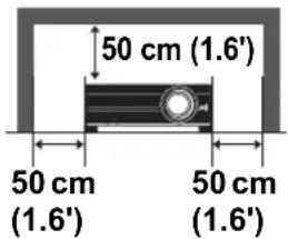 CANON REALiS 4K500ST Pro AV - ■ Install at a Sufficient Distance from Walls and Other Obstructions - 3
